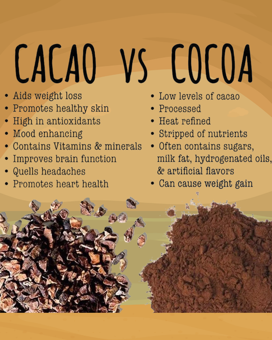🌱 Cacao vs. Cocoa: Why Primal Pints Chooses the Real, Nutrient-Dense Original